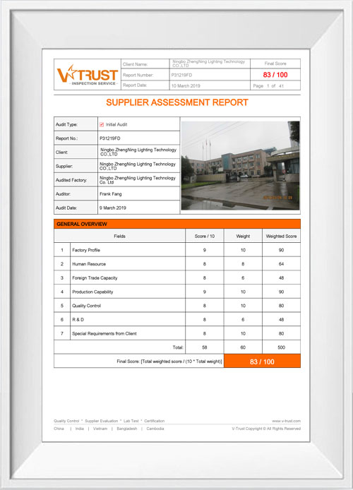Factory inspection report